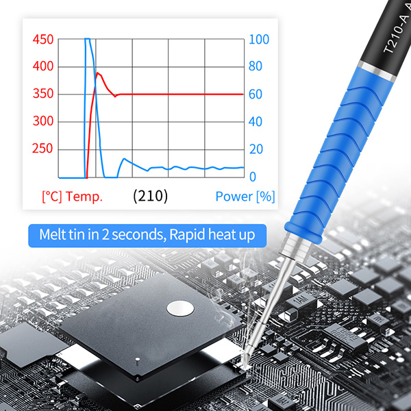 soldering iron temperature