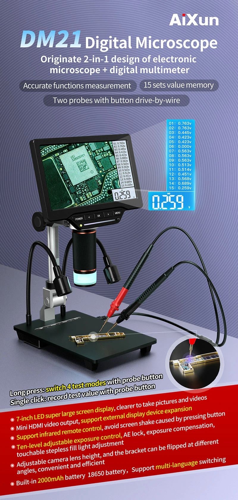 Industrial Microscope