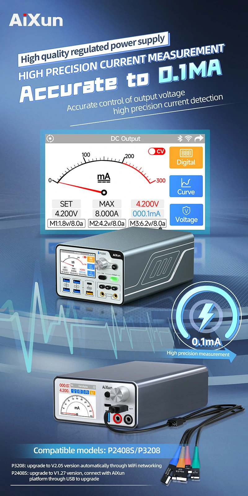 regulated power supply