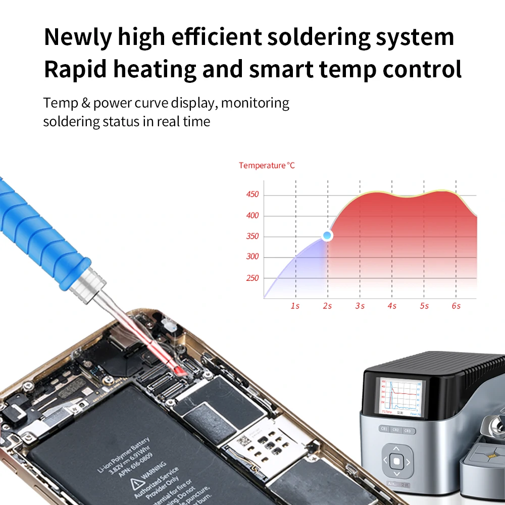 aixun temperature control