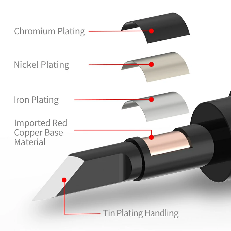 thumbnail image 2 of NEE Copper Soldering Tips Iron Solder Tip Soldering Tip Lead-Free 2 of 11